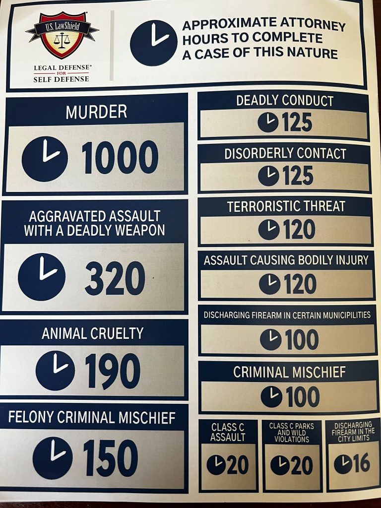 U.S. LawShield Attorney Hours